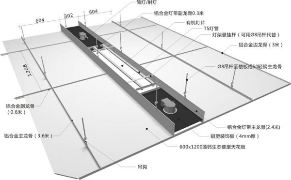 大神说说铝扣板吊顶怎么开孔?集成吊顶铝板怎么样开孔-图2 大神说说铝扣板吊顶怎么开孔?集成吊顶铝板怎么样开孔-图2