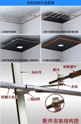 大神说说铝扣板吊顶怎么开孔?集成吊顶铝板怎么样开孔-图3 大神说说铝扣板吊顶怎么开孔?集成吊顶铝板怎么样开孔-图3
