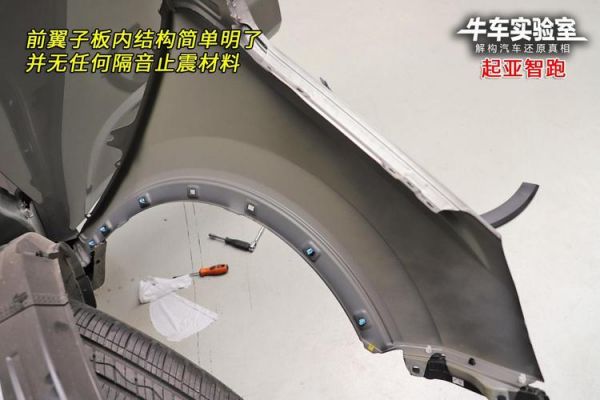 怎么看翼子板是不是原厂件?小车翼子板怎么分辨原厂-图1 怎么看翼子板是不是原厂件?小车翼子板怎么分辨原厂-图1