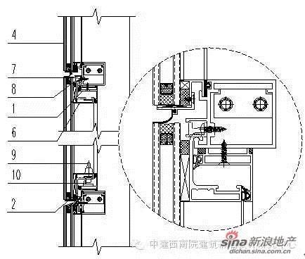 幕墙窗户做法？幕墙上悬窗怎么做图解