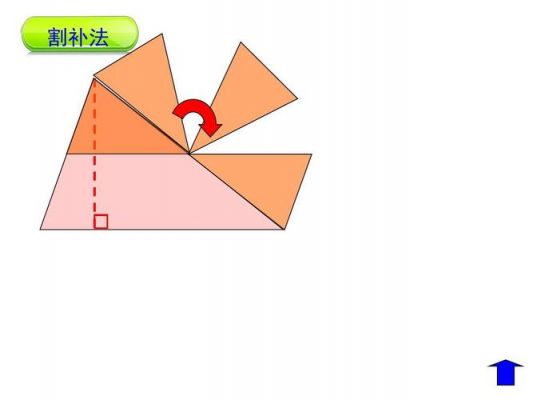 拼摆法和割补法的区别？怎么分别胶拼和不胶拼