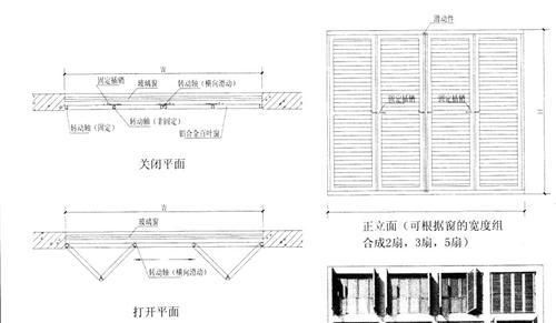 卷闸门怎么算平方的?奥式卷帘门平方怎么算-图2 卷闸门怎么算平方的?奥式卷帘门平方怎么算-图2