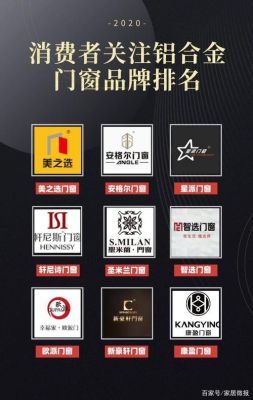 新维度门窗怎么样?门窗代理美之选怎么样-图1 新维度门窗怎么样?门窗代理美之选怎么样-图1