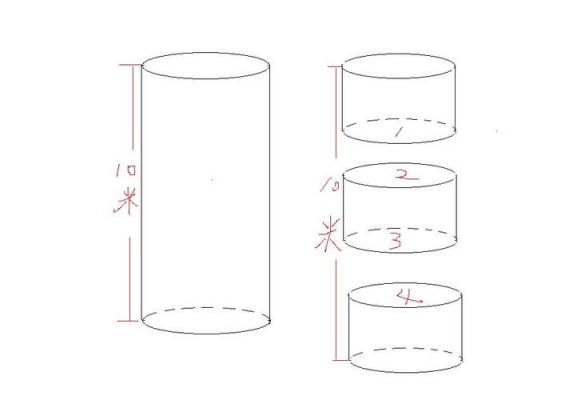 方木料的横截面,截完后要算它的占地面积和体积要怎么算?修沟怎么报横切面积-图2 方木料的横截面,截完后要算它的占地面积和体积要怎么算?修沟怎么报横切面积-图2