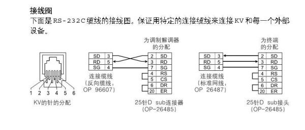 三菱的Q06H CPU的PLC。通讯模块用的是QJ71C24N。与维纶的触摸屏WEINVIEW TK6070iH通讯问题?三基变频器怎么解密码-图2 三菱的Q06H CPU的PLC。通讯模块用的是QJ71C24N。与维纶的触摸屏WEINVIEW TK6070iH通讯问题?三基变频器怎么解密码-图2