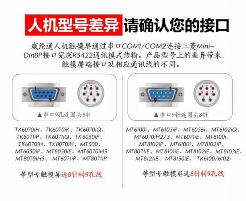三菱的Q06H CPU的PLC。通讯模块用的是QJ71C24N。与维纶的触摸屏WEINVIEW TK6070iH通讯问题?三基变频器怎么解密码-图1 三菱的Q06H CPU的PLC。通讯模块用的是QJ71C24N。与维纶的触摸屏WEINVIEW TK6070iH通讯问题?三基变频器怎么解密码-图1
