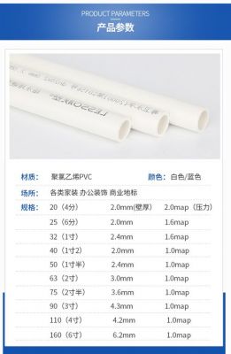 305与405型号的联塑管道有什么区别?联塑电工套管205怎么样-图1 305与405型号的联塑管道有什么区别?联塑电工套管205怎么样-图1