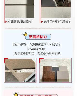 知道2614是什么意思吗?铝合金封边英文怎么说-图2 知道2614是什么意思吗?铝合金封边英文怎么说-图2