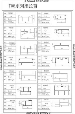 沈阳有哪些品牌工厂店?金德铝业质量怎么样-图1 沈阳有哪些品牌工厂店?金德铝业质量怎么样-图1