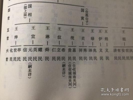 我是满族正黄旗姓沈,请问我满姓是什么?沈氏木业地板厂怎么样-图1 我是满族正黄旗姓沈,请问我满姓是什么?沈氏木业地板厂怎么样-图1