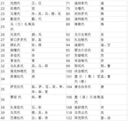 我是满族正黄旗姓沈,请问我满姓是什么?沈氏木业地板厂怎么样-图2 我是满族正黄旗姓沈,请问我满姓是什么?沈氏木业地板厂怎么样-图2