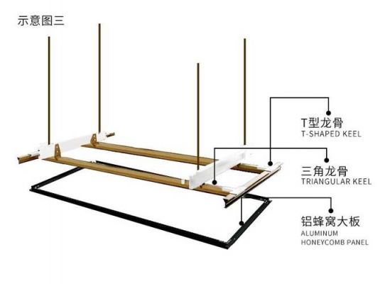 蜂窝板高低顶做法？铝合金蜂窝板吊顶怎么做
