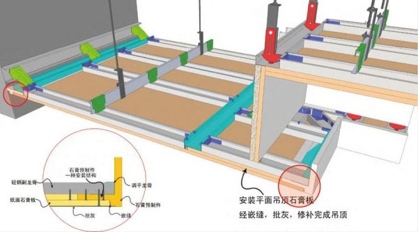 玻镁板地面安装怎么施工?玻镁板怎么安装需要龙骨吗-图2 玻镁板地面安装怎么施工?玻镁板怎么安装需要龙骨吗-图2