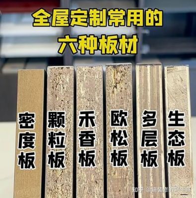 胜杨颗粒板属于几线品牌?胜杨生态板怎么样价格-图2 胜杨颗粒板属于几线品牌?胜杨生态板怎么样价格-图2