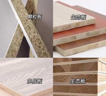 胜杨颗粒板属于几线品牌？胜杨生态板怎么样价格
