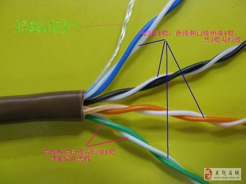 粗电缆线断了如何接法？洁净板内怎么下电线管