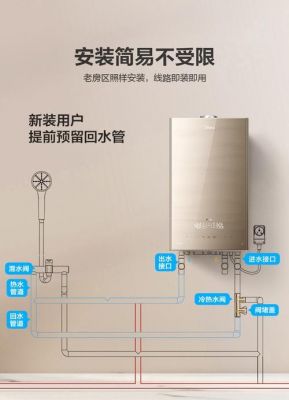 艾诺基壁挂炉使用方法?艾诺基壁挂炉怎么用-图3 艾诺基壁挂炉使用方法?艾诺基壁挂炉怎么用-图3
