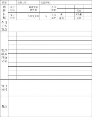 家具店的会计怎么做?家私品质报表格式怎么做-图3 家具店的会计怎么做?家私品质报表格式怎么做-图3
