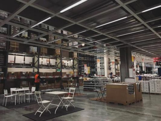 哈尔滨商业街排名?宜家家具哈尔滨-图2 哈尔滨商业街排名?宜家家具哈尔滨-图2
