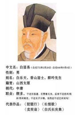 白居易和谁并称元白?威明家具-图2 白居易和谁并称元白?威明家具-图2