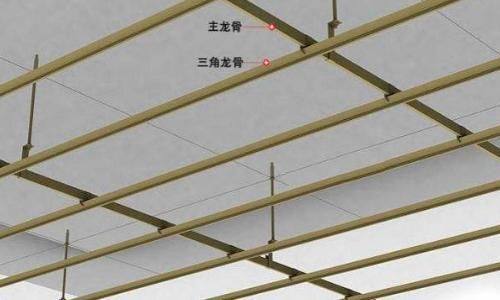 集成吊顶利润大吗?天花龙骨厂的利润怎么样-图2 集成吊顶利润大吗?天花龙骨厂的利润怎么样-图2