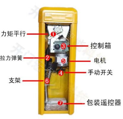 厂门升降杆遥控不了?升降杆遥控器失灵怎么配-图2 厂门升降杆遥控不了?升降杆遥控器失灵怎么配-图2