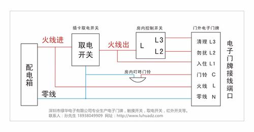酒店感应卡取电怎么接线?感应卡取电开关怎么接线-图1 酒店感应卡取电怎么接线?感应卡取电开关怎么接线-图1