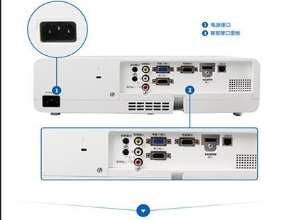 panasonic  PT-UX10投影仪如何把屏幕倒过来？松下感应门不垂直怎么调