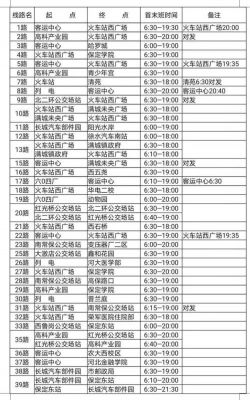 徐水到保定站坐12路得经过哪些站？保定前卫路家具城