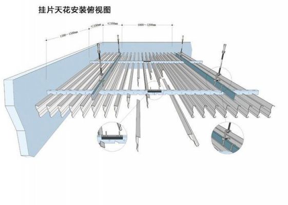 房子顶棚怎么安装?折叠式双电机天棚怎么安装-图3 房子顶棚怎么安装?折叠式双电机天棚怎么安装-图3
