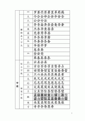 常字结构部首?常州天瑞办公家具厂-图1 常字结构部首?常州天瑞办公家具厂-图1