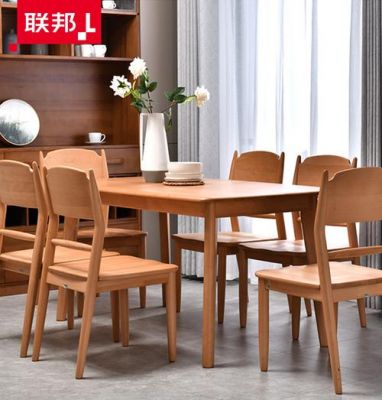 临沂实木家具品牌排行榜前十名?沂水旧家具市场地址-图2 临沂实木家具品牌排行榜前十名?沂水旧家具市场地址-图2
