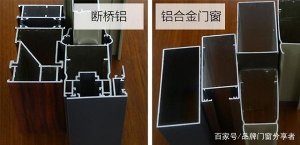 断桥窗气密8级是什么？断桥铝门窗怎么分等级