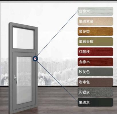 奥米优盾门窗质量怎么样?优盾断桥铝窗户怎么样-图2 奥米优盾门窗质量怎么样?优盾断桥铝窗户怎么样-图2