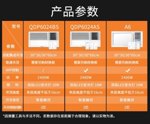 奥普浴霸n80和n80pro区别？奥普1 n是怎么回事