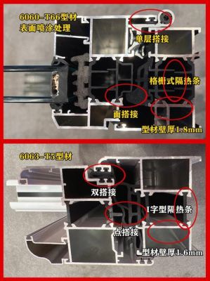华建铝和蒙山铝材哪个好?华建断桥铝铝材怎么样-图2 华建铝和蒙山铝材哪个好?华建断桥铝铝材怎么样-图2