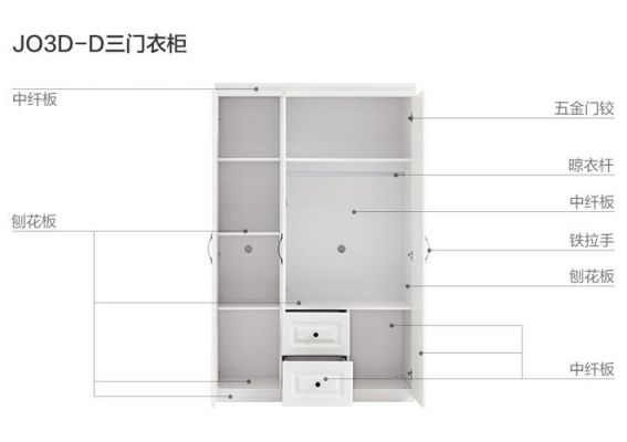 定制衣柜cad2d图怎么变3d？3d衣柜门怎么调材质
