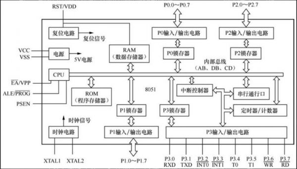 什么叫写出相应的正交变换?PY9荣耀漫反射怎么接线-图3 什么叫写出相应的正交变换?PY9荣耀漫反射怎么接线-图3