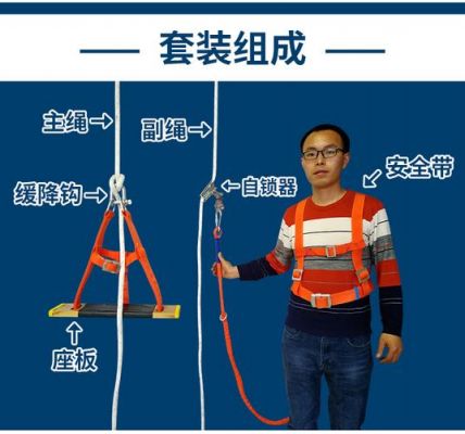 高空作业吊绳扣怎么打,打法图片演示?外墙漆拉力实验怎么做-图2 高空作业吊绳扣怎么打,打法图片演示?外墙漆拉力实验怎么做-图2
