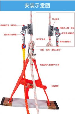 高空作业吊绳扣怎么打,打法图片演示?外墙漆拉力实验怎么做-图3 高空作业吊绳扣怎么打,打法图片演示?外墙漆拉力实验怎么做-图3