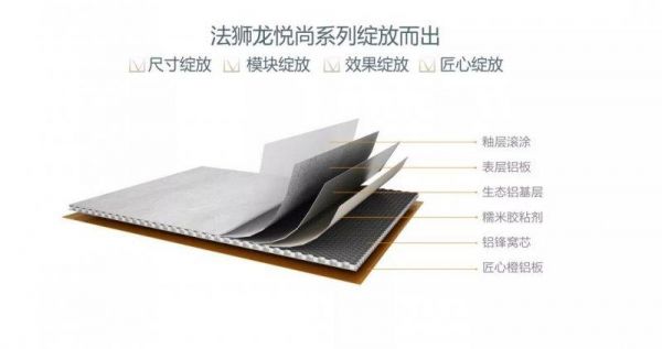 法狮龙有不锈钢龙骨吗?法狮龙的龙骨怎么样-图2 法狮龙有不锈钢龙骨吗?法狮龙的龙骨怎么样-图2