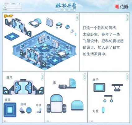 梦幻西游怎么制造家具和图纸啊?梦幻家具图纸配方-图1 梦幻西游怎么制造家具和图纸啊?梦幻家具图纸配方-图1