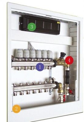关闭分水器的进水还是出水开关?铭仕分水器怎么用图-图1 关闭分水器的进水还是出水开关?铭仕分水器怎么用图-图1