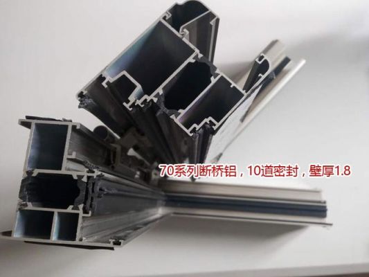忠旺1'6壁厚断桥铝门窗一平米多少钱?忠旺隔音窗怎么样-图1 忠旺1'6壁厚断桥铝门窗一平米多少钱?忠旺隔音窗怎么样-图1