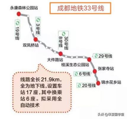 成都府河市场怎么坐车?府河建材市场怎么坐地铁-图1 成都府河市场怎么坐车?府河建材市场怎么坐地铁-图1