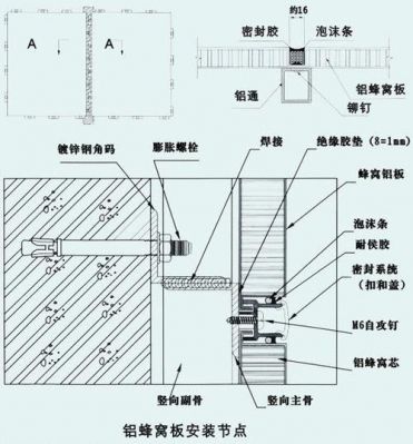 15mm厚蜂窝铝板墙面安装方法？铝单板有缝无角码怎么安装