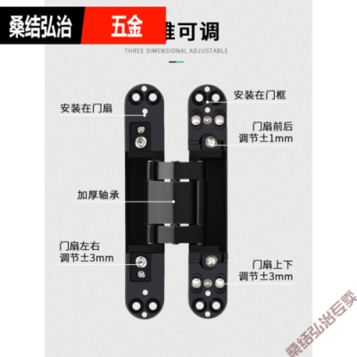谁知道隐形合页哪些缺点?四连杆跟隐形合页比较哪个好?四连杆合页怎么样-图2 谁知道隐形合页哪些缺点?四连杆跟隐形合页比较哪个好?四连杆合页怎么样-图2