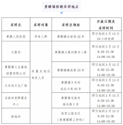 中山黄圃镇208路汽车最早班车几点?山东省锦丰家具怎样-图3 中山黄圃镇208路汽车最早班车几点?山东省锦丰家具怎样-图3