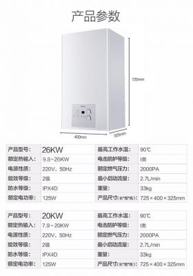 壁挂炉规格？家用采暖炉的规格怎么分