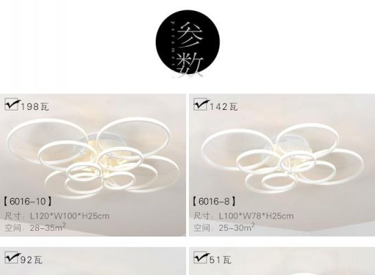熙普之光属于几线品牌?熙普吸顶灯质量怎么样-图3 熙普之光属于几线品牌?熙普吸顶灯质量怎么样-图3